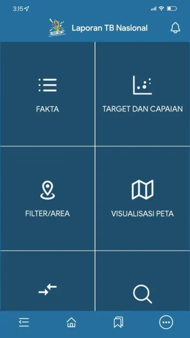 TB Indonesia Mobile Dashboard應用截圖
