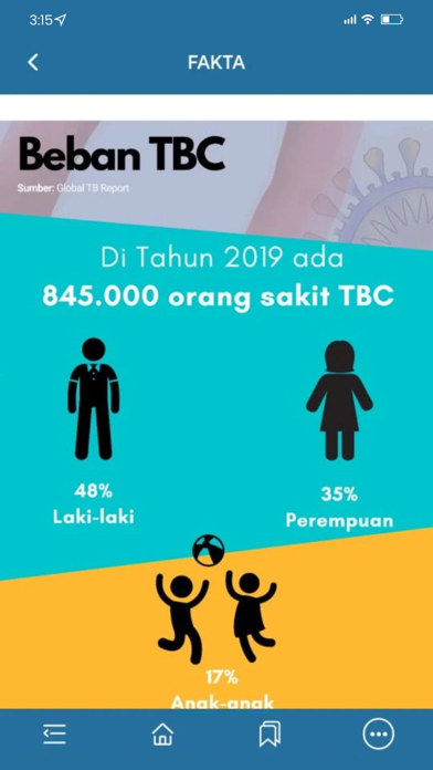 TB Indonesia Mobile Dashboard應用截圖