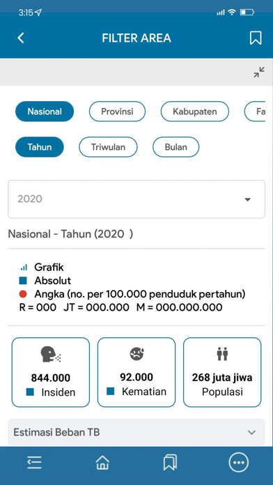 TB Indonesia Mobile Dashboard應用截圖