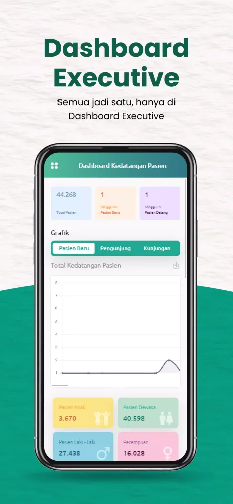 Klinik Periksa.id 스크린샷