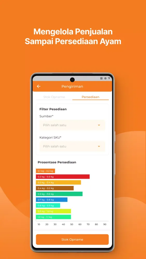 Pitik - Internal App Screenshots