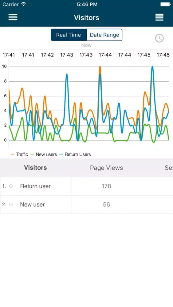 Screenshot di ProPS Insight