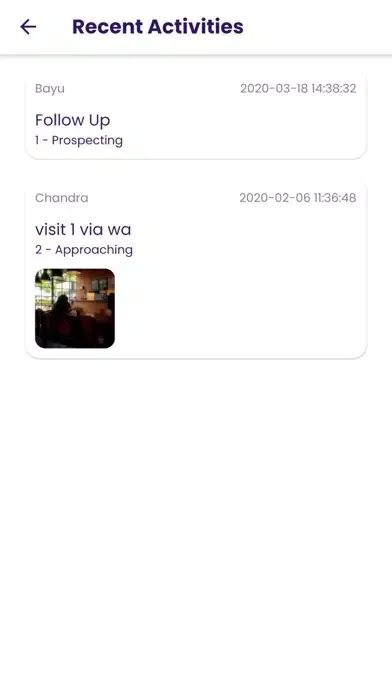 Скриншоты Smart Sales ID