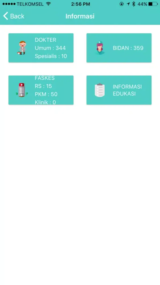 FAI Fokus Anak dan Ibu Screenshots