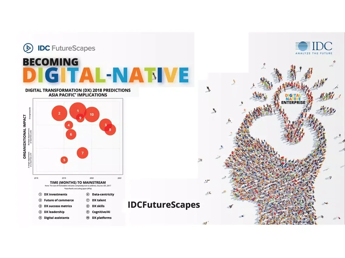 ภาพหน้าจอของ IDC FS 2018 iPad 