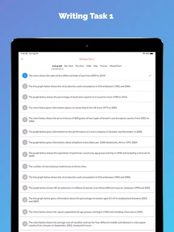 IELTS Pro - Learn at home iPad 应用截图