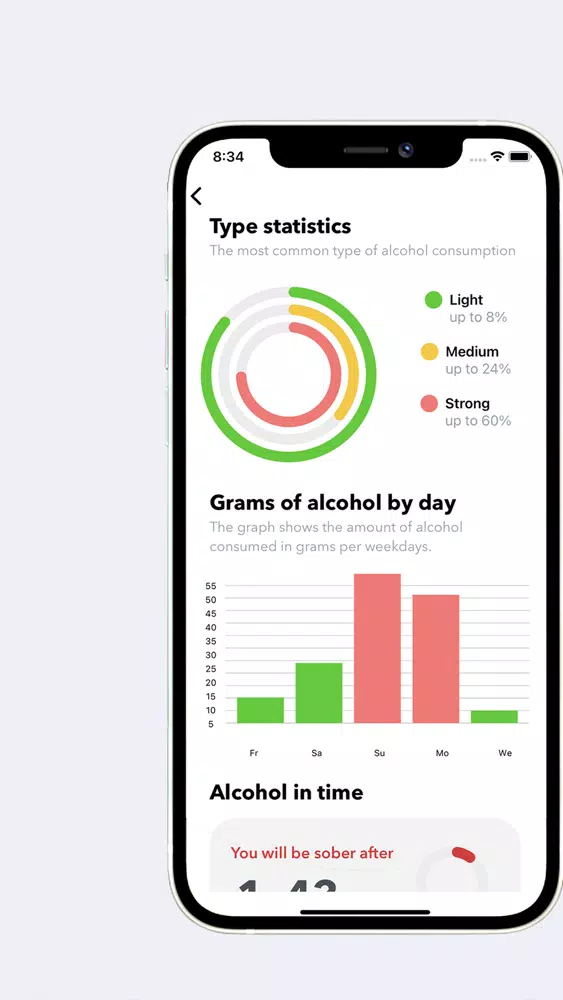 Sober - Quit Drinking স্ক্রিনশট