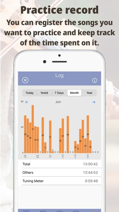 Capturas de pantalla de Smart Metronome & Tuner