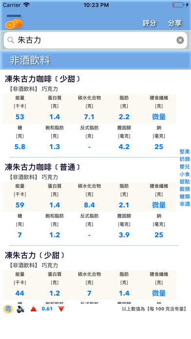 ภาพหน้าจอของ 食物營養