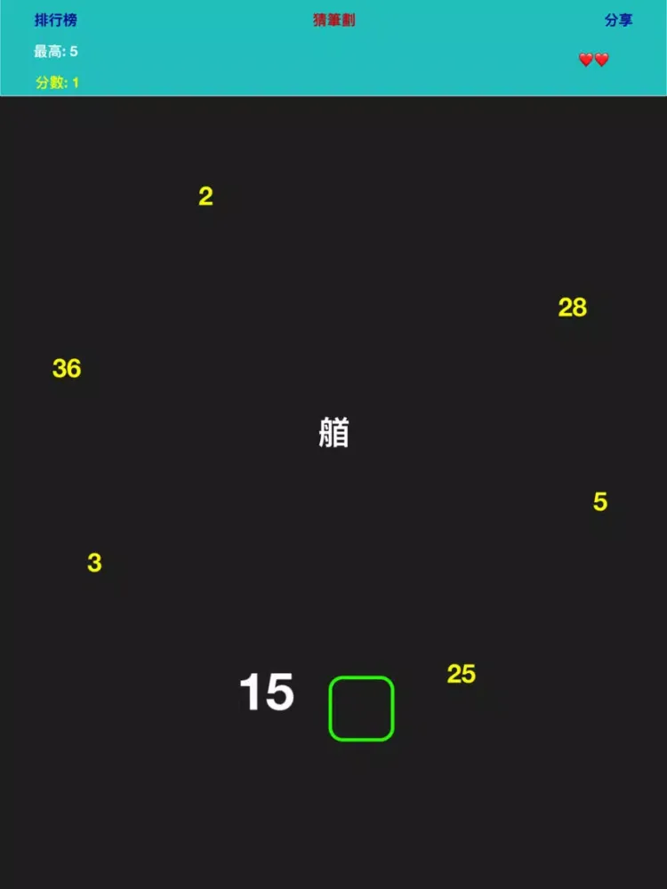 تصاویر Guess Char iPad 