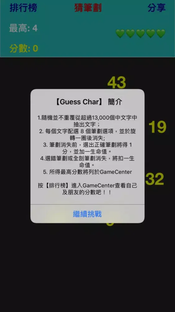 تصاویر Guess Char