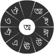 Swarachakra Asomiya Keyboard
