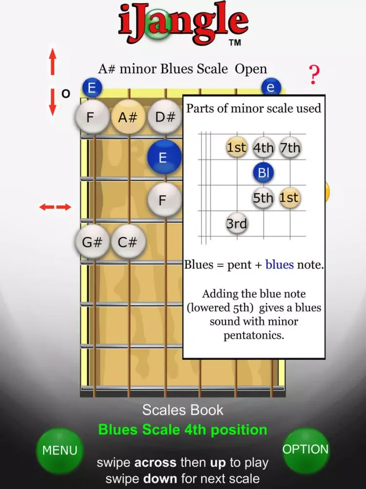تصاویر iJangle Guitar Chords Plus: Chord tools with fretboard scales and guitar tuner iPad 