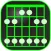 Guitar Scales (Premium)