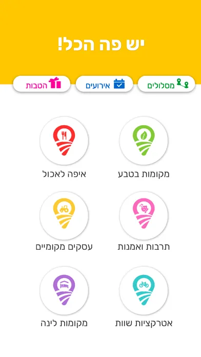 صور METROnegev