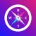 Compass: east north west south