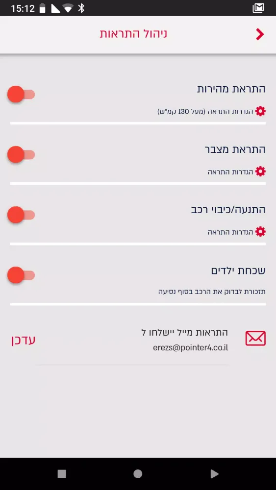 Tangkapan layar לובינסקי TOUCH