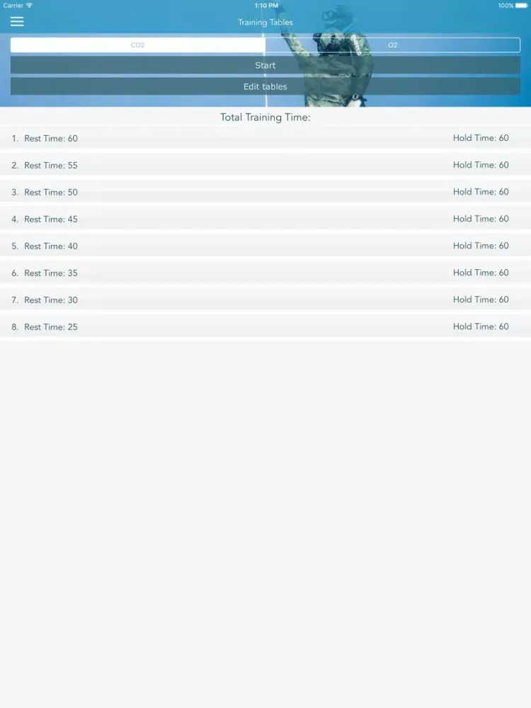 Скриншоты Spearfishing iPad 