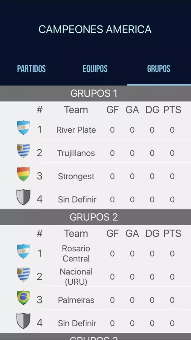 Tangkapan layar Campeones America