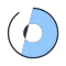 IMA