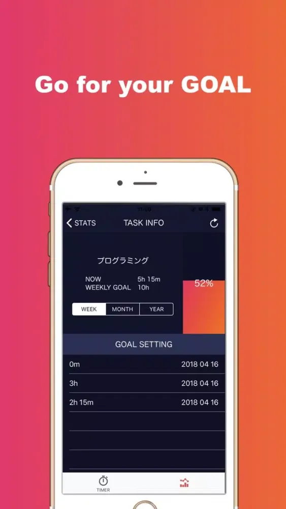 Tangkapan skrin GRIT TIMER - Commit timer