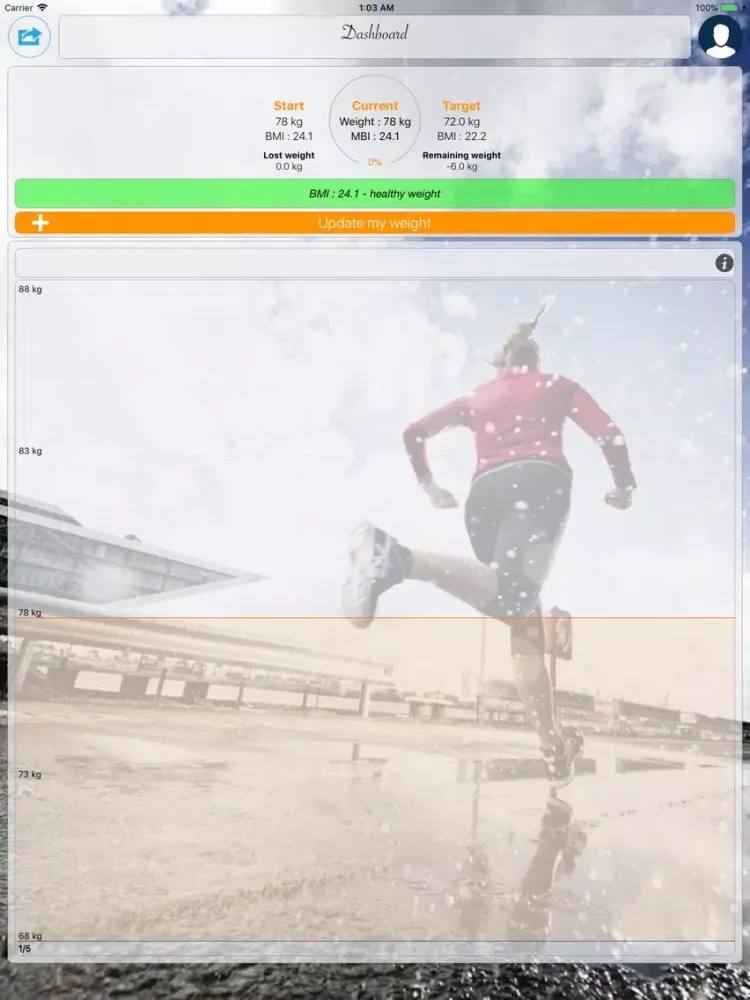 Weight Monitor & Control iPad  スクリーンショット