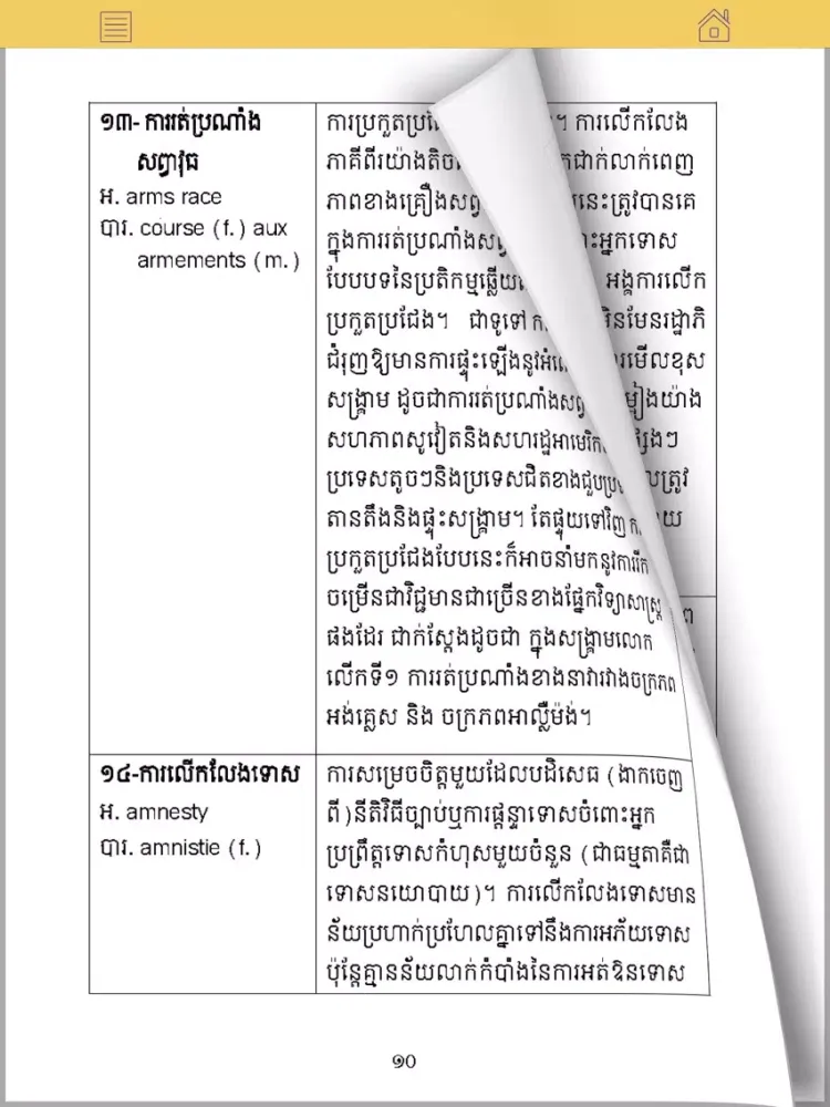 صور Lexicon Of Political iPad 