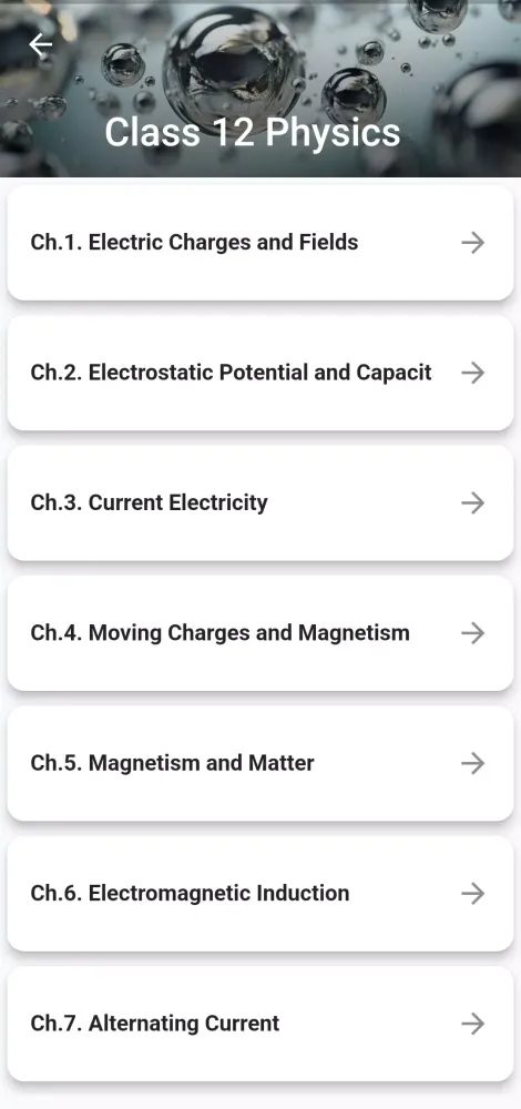 صور Class 12 Physics for 2024-25