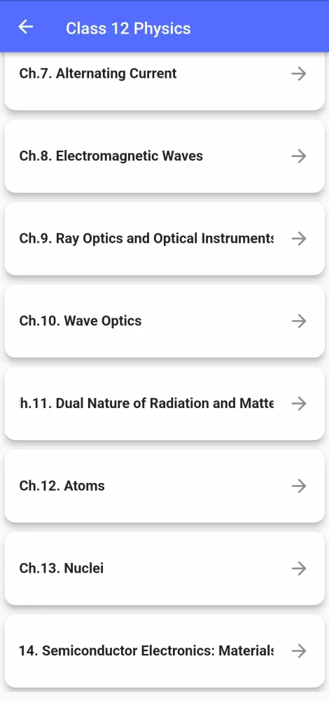 صور Class 12 Physics for 2024-25