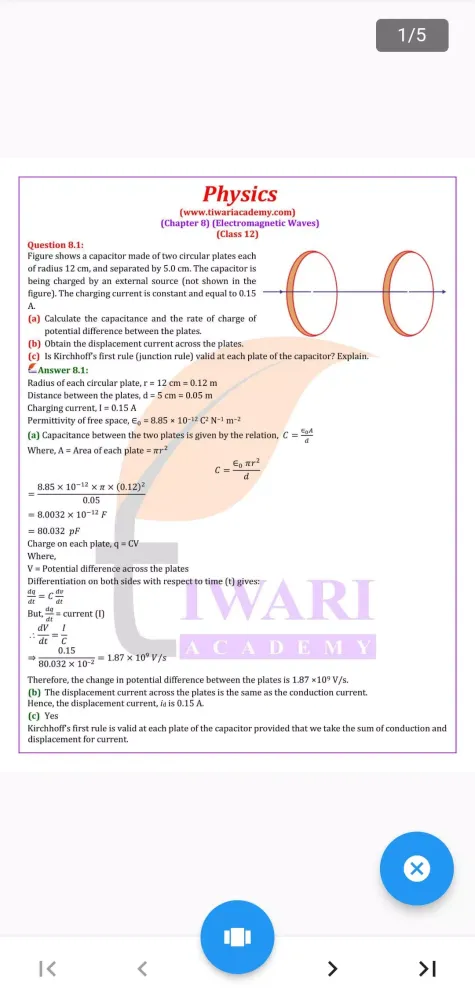 صور Class 12 Physics for 2024-25