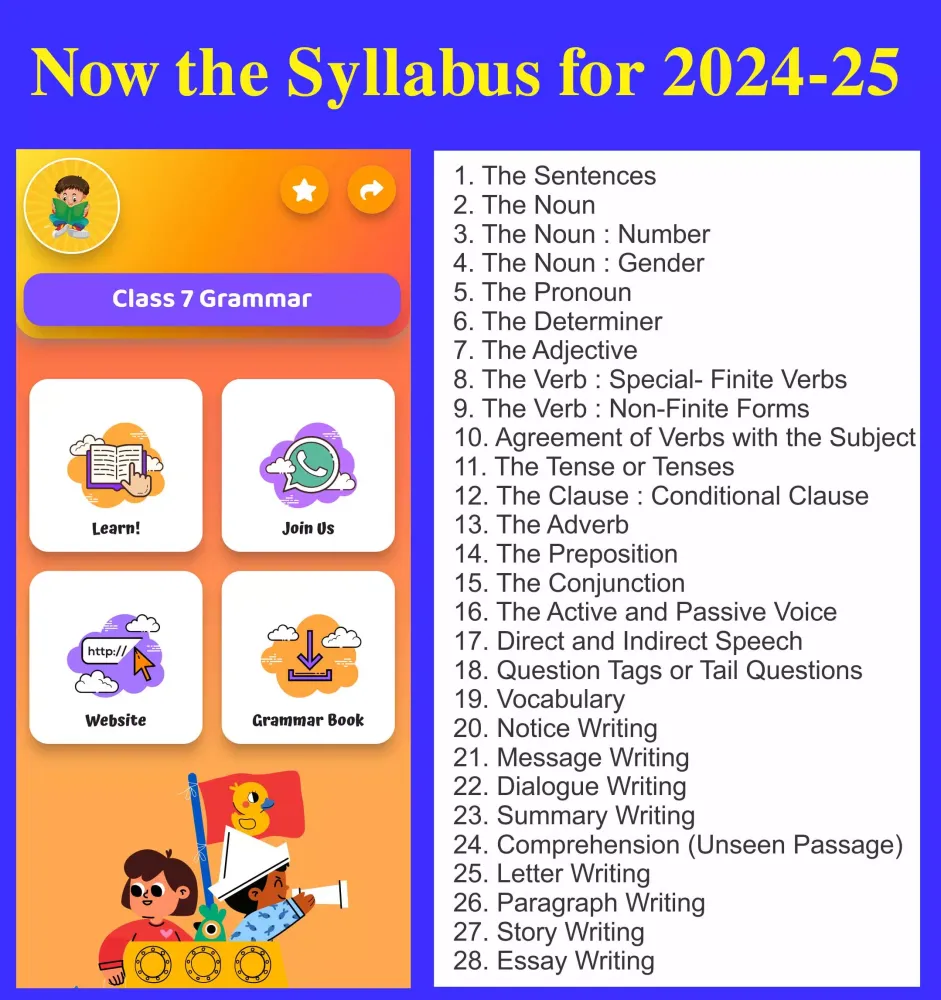 Captures d'écran de Class 7 English Grammar Book