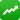 Memory Booster Lite
