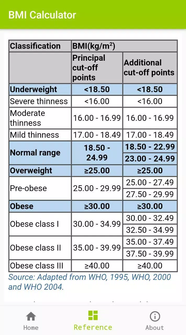 BMI Calculator Screenshots3