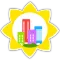 Smart City