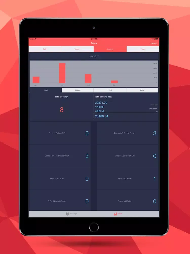 HotelBozz iPad 应用截图