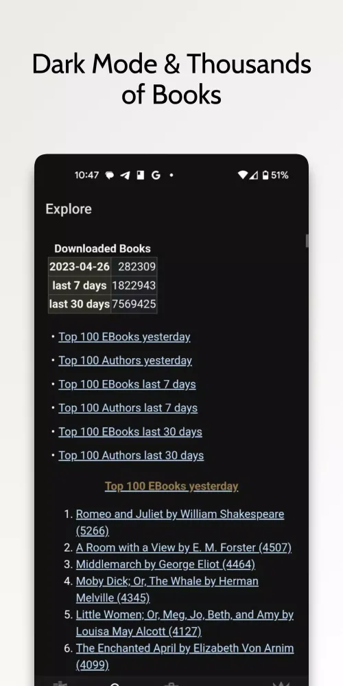 Novels & Books English Offline স্ক্রিনশট