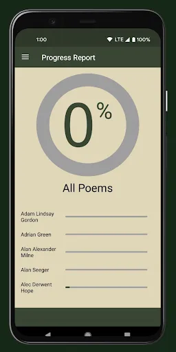 Ảnh chụp màn hình của Offline Poems Poetry - English