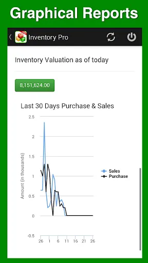 Captures d'écran de Inventory, expense tracking an