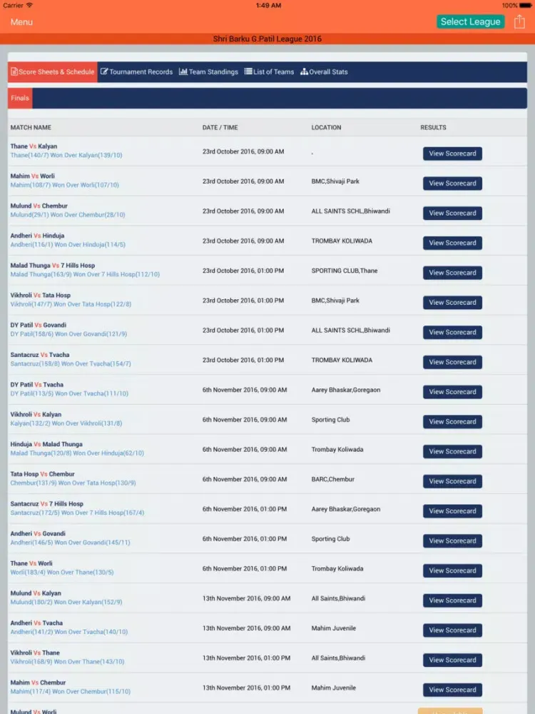 تصاویر MMSC MediCricket iPad 