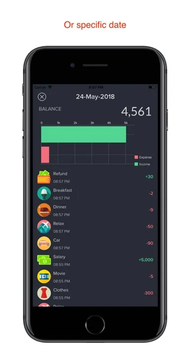 Money Flow - Save Your Money Screenshots