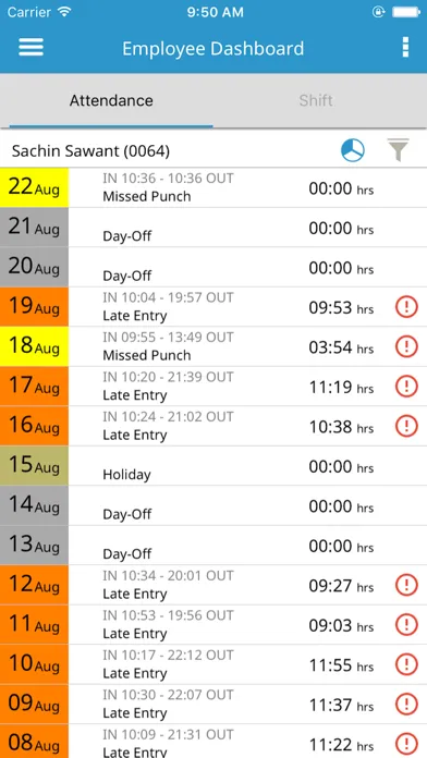 Screenshot di LMG SmartTime