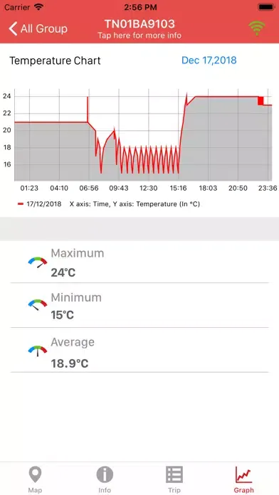 Captures d'écran de Tracer-Temp