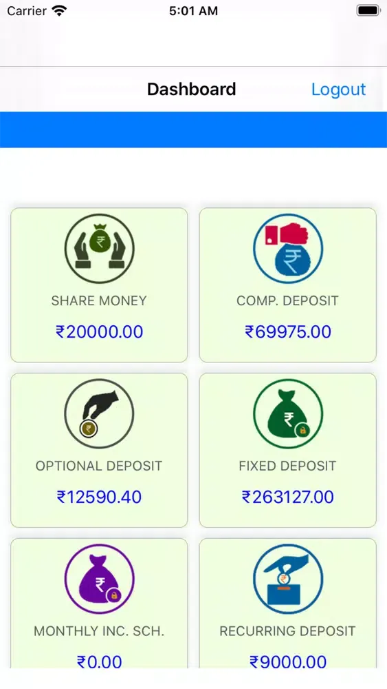 تصاویر Dhan Sanchai