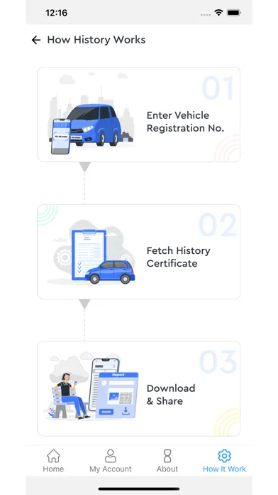 History:Check Vehicle History Screenshots