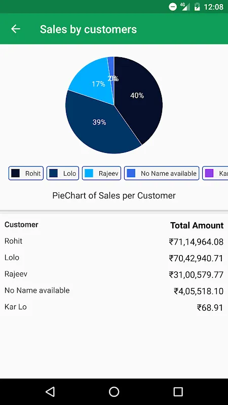 EveryBill Invoice Billing Estimate Screenshots