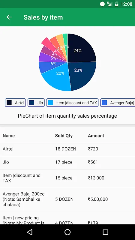 EveryBill Invoice Billing Estimate Screenshots
