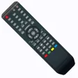 Lloyd TV Remote Lloyd TV Remote