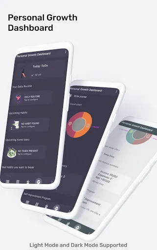 Ảnh chụp màn hình của Good App, Self Improvement app