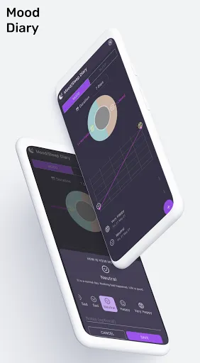 Ảnh chụp màn hình của Good App, Self Improvement app