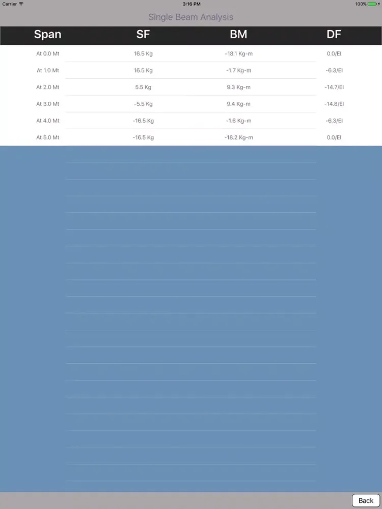 صور SimpleBeamAnalysis iPad